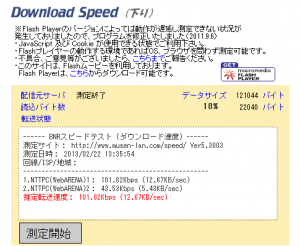 speed1